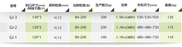 ���ĥ�әC����